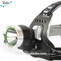 GD03 T6 18650 high bright headlamp LED bike light head lamp